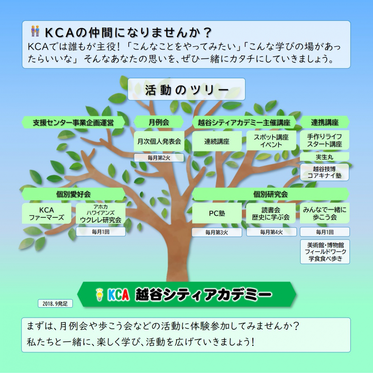 1-14440-c023-161206769666ce73539e|KCA紹介チラシ正方.jpg||1344113